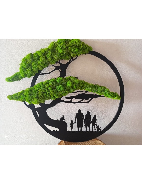 Poglądy A.S. Nell’a na temat rodziny